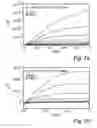 Fig. 05 - Transistor with large ion-complexes in electrolyte layer
