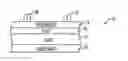 Fig. 01 - Surface-passivated zinc-oxide based sensor