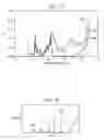 Fig. 08 - Fabrication and test methods and systems