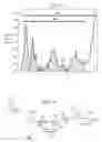 Fig. 09 - Fabrication and test methods and systems