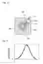 Fig. 13 - Semiconductor light emitting device