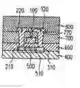 Fig. 01 - Method for manufacturing transistor and image display device using the same