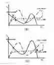 Fig. 04 - Mobile-Based Delayed Flip-Flop Circuit with NRZ-Mode Output