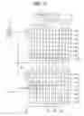 Fig. 03 - INPUT DEVICE