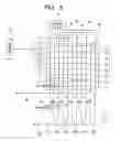 Fig. 06 - INPUT DEVICE