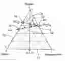 Fig. 01 - Production process for a semiconductor component with a praseodymium oxide dielectric