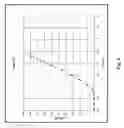 Fig. 09 - Power LDMOS transistor