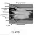 Fig. 121 - Coaxial through chip connection