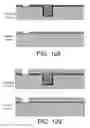 Fig. 68 - Coaxial through chip connection