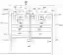 Fig. 01 - Extreme high mobility CMOS logic