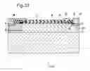 Fig. 34 - Semiconductor device