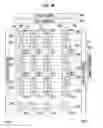 Fig. 32 - Non-volatile semiconductor memory and method for manufacturing a non-volatile semiconductor memory