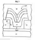 Fig. 06 - Resistance variable memory device and method of fabrication
