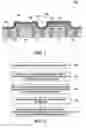 Fig. 02 - Methods for integrated circuit module packaging and integrated circuit module packages