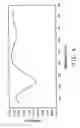Fig. 06 - Electronic device having low background luminescence, a black layer, or any combination thereof