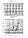 Fig. 05 - Interconnections having double capping layer and method for forming the same