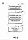 Fig. 03 - Providing a metal layer in a semiconductor package