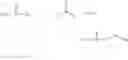 Fig. 09 - Encapsulated active material with reduced formaldehyde potential