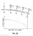 Fig. 04 - Process for making necked nonwoven webs having improved cross-directional uniformity