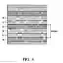 Fig. 04 - Method of fabricating plastic substrate for liquid crystal display devices