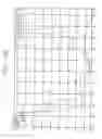 Fig. 09 - Process to make an article comprising light absorbent composition to mask visual haze and related methods
