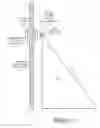 Fig. 12 - Methods and apparatus for advanced wind turbine design