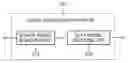 Fig. 01 - Apparatus for adjusting phase between the different phases in power line communication system