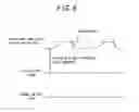 Fig. 06 - Rain sensor with ambient light compensation