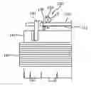 Fig. 01 - Coupling mechanism of motor coil