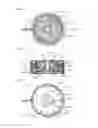 Fig. 02 - Dc motor