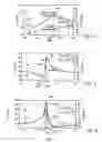Fig. 08 - Matching circuit for megasonic transducer device