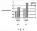 Fig. 09 - Matching circuit for megasonic transducer device