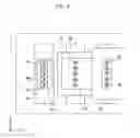 Fig. 05 - Electron emission device and electron emission display having the electron emission device