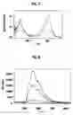 Fig. 04 - Luminescence system, method of luminescence, and chemical substance for luminescence