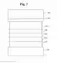 Fig. 04 - Organic light emitting devices