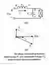 Fig. 01 - Method and system for open lamp protection