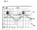Fig. 04 - Method and inverter for controlling a direct current motor