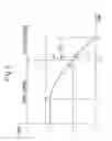 Fig. 03 - Fixed-position stop control apparatus for rotation shaft