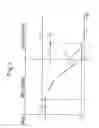 Fig. 06 - Fixed-position stop control apparatus for rotation shaft