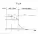 Fig. 07 - Fixed-position stop control apparatus for rotation shaft