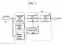 Fig. 03 - Method for compensating state of charge of battery and battery management system using the same