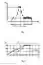 Fig. 02 - Method of controlling the operation of a solenoid