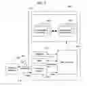 Fig. 03 - Configurable circuits with microcontrollers