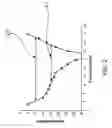 Fig. 03 - Dual-mode frequency divider