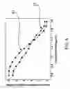 Fig. 07 - Dual-mode frequency divider
