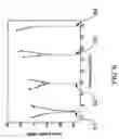 Fig. 08 - Dual-mode frequency divider