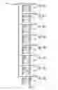 Fig. 28 - High-speed divider with pulse-width control