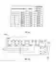 Fig. 33 - High-speed divider with pulse-width control