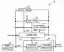 Fig. 01 - Apparatus and method for controlling supply voltage using hierarchical performance monitors