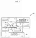 Fig. 04 - Apparatus and method for controlling supply voltage using hierarchical performance monitors